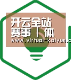 方案优势