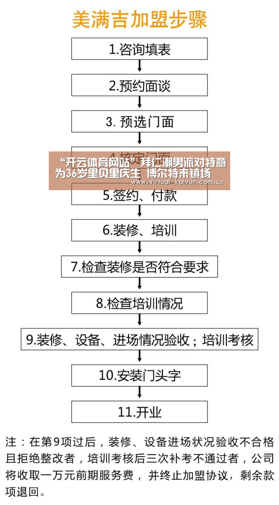 “开云体育网站”拜仁潮男派对特意为36岁里贝里庆生 博尔特来镇场